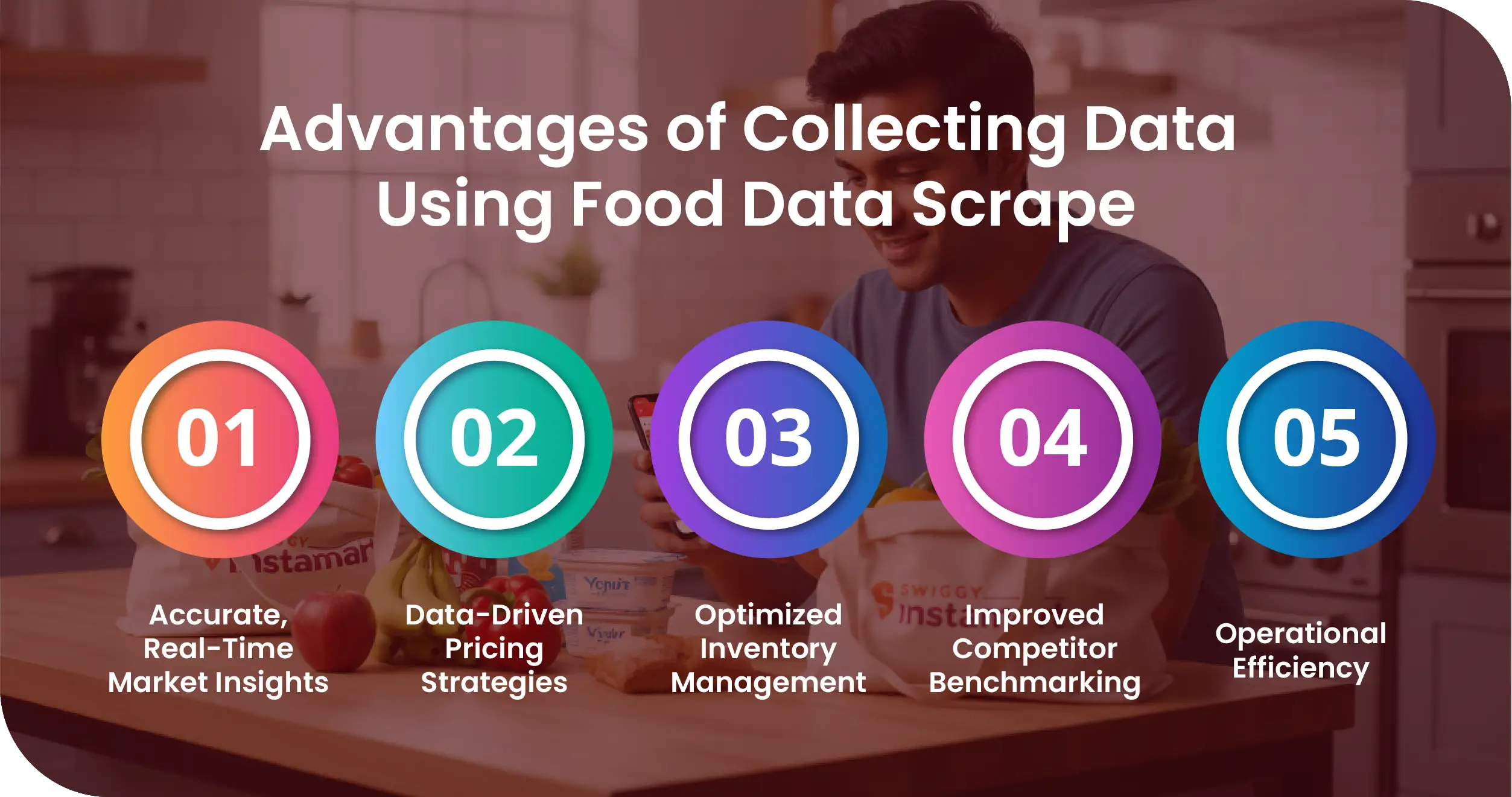 Swiggy Instamart Grocery India Advantages